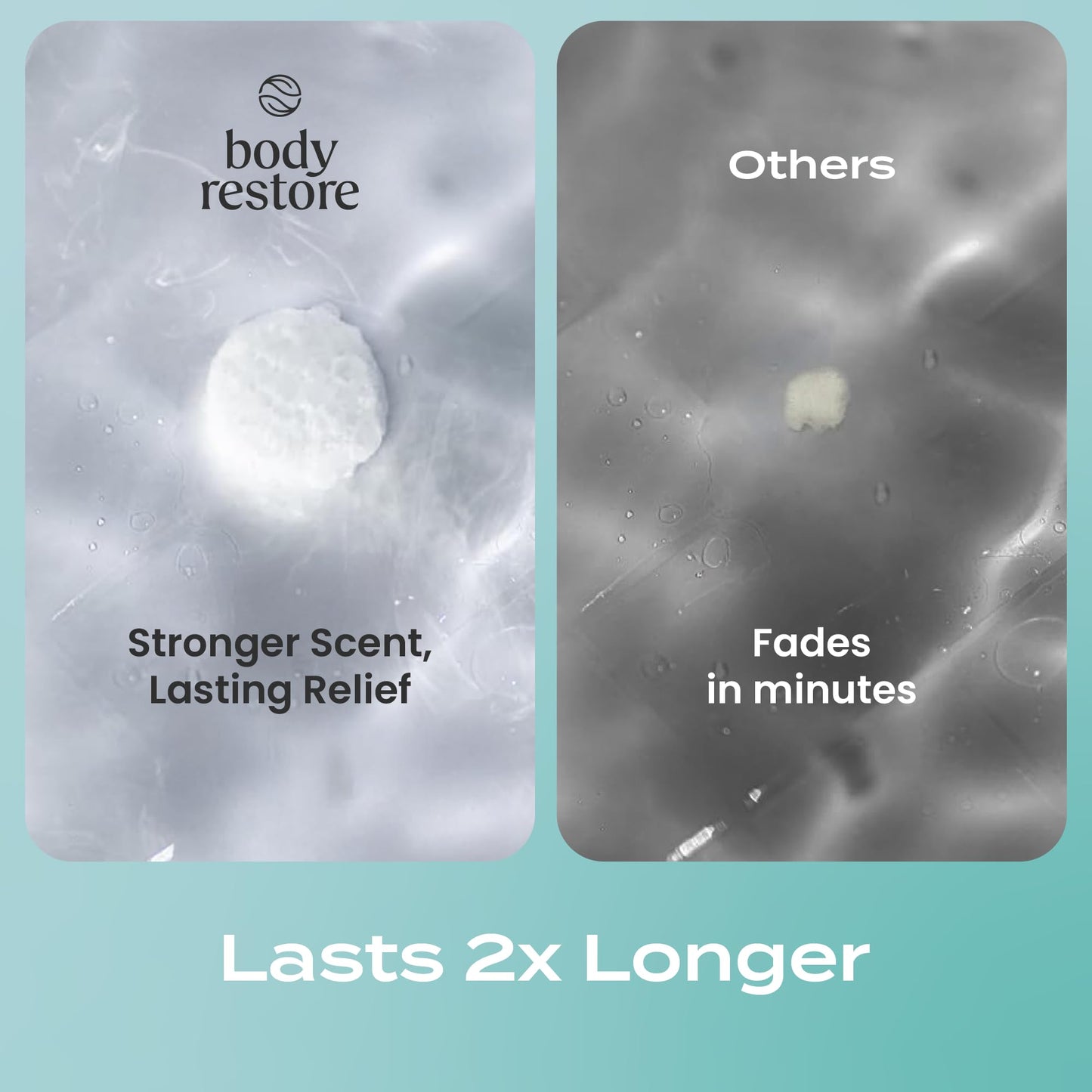 Body Restore Shower Steamers Aromatherapy 15 Pack – Fathers Day Gift for Dad, Luxury Spa Gifts for Men, Stress Relief & Relaxation Self Care – Premium Eucalyptus Essential Oil Tablets - Available at All In One Marketplace Canada