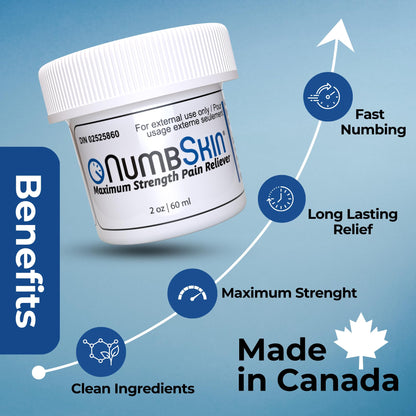 Numbskin 5% Lidocaine Numbing Cream – Fast-Acting Topical Anesthetic for Temporary Pain Relief – Commonly Used Before Tattoo, Microneedling, Waxing & Piercing – With Vitamin E – 2 oz (56 g) - Available at All In One Marketplace Canada
