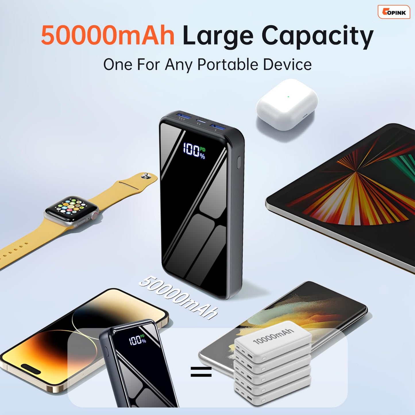 Portable Charger with Built in Cables, 50000mAh Power Bank Fast Charging 6 Outputs 2 Inputs with LED Display External Battery Pack Compatible with Cellphones Tablets AirPods etc - Available at All In One Marketplace Canada