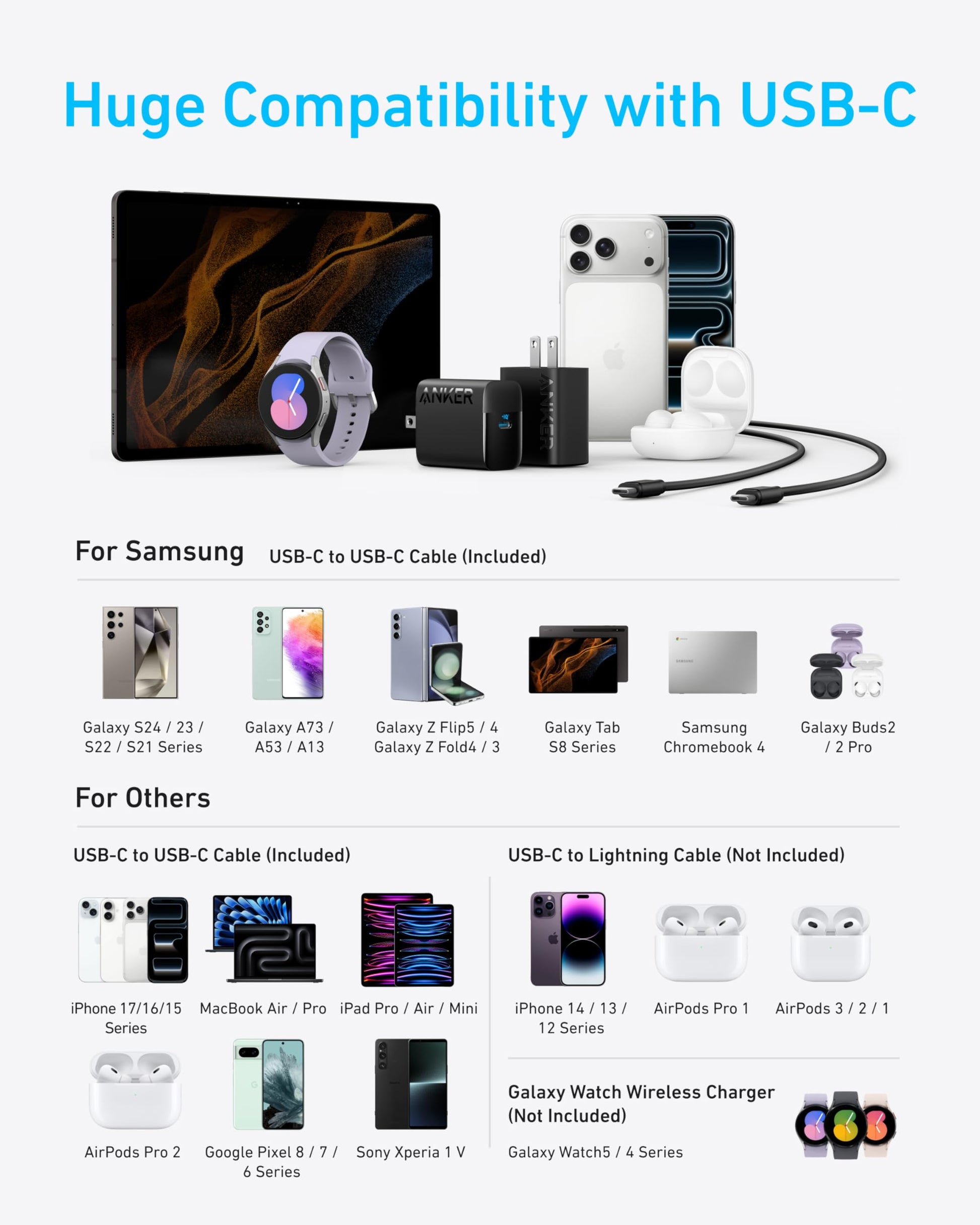Anker 45W USB C Charger Block, PPS Fast Charger with USB-C Cable for iPhone 17/16/15 and More Series, iPad, Galaxy S24 Ultra (2-Pack 5 ft Cable Included) - Available at All In One Marketplace Canada