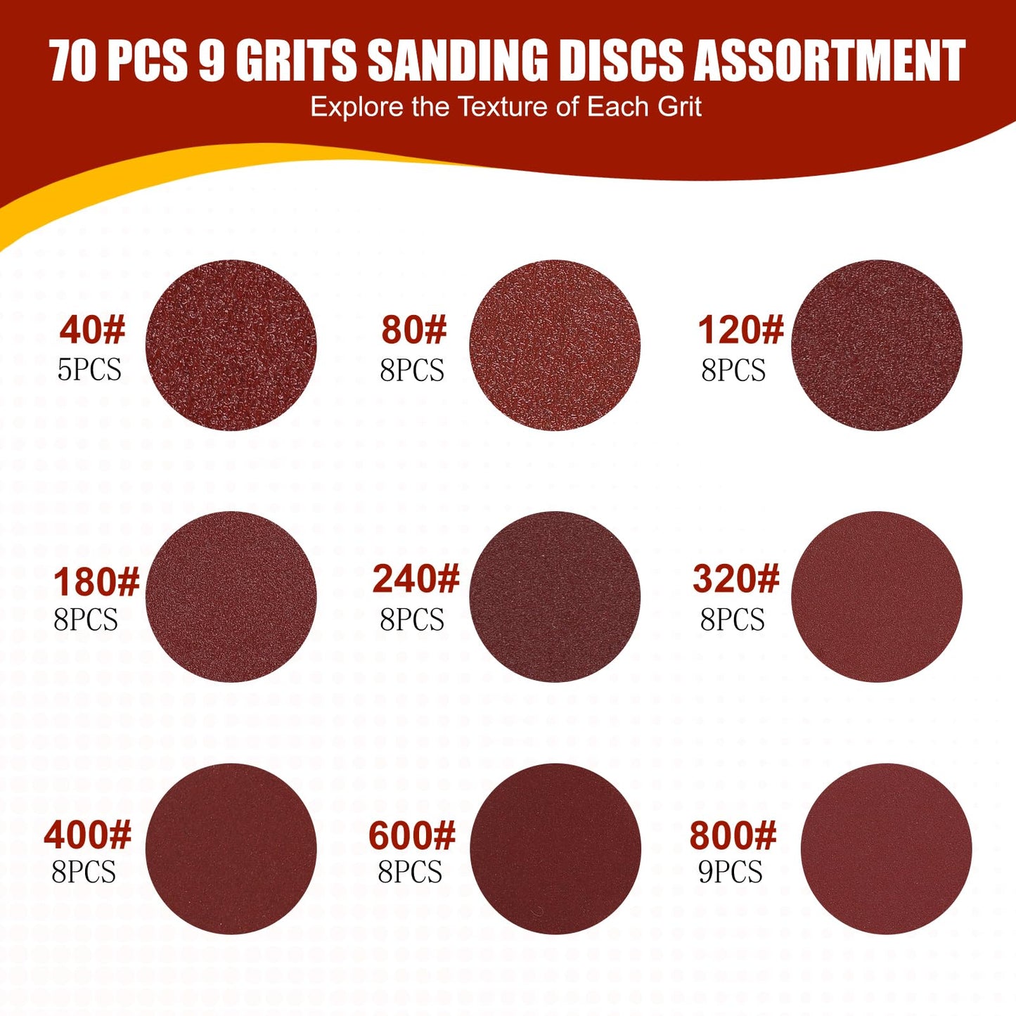 YNZDRWA 70 PCS 5 Inch Sanding Discs, 40 80 120 180 240 320 400 600 800 Grit Hook and Loop Sandpaper for Random Orbital Sander - Available at All In One Marketplace Canada