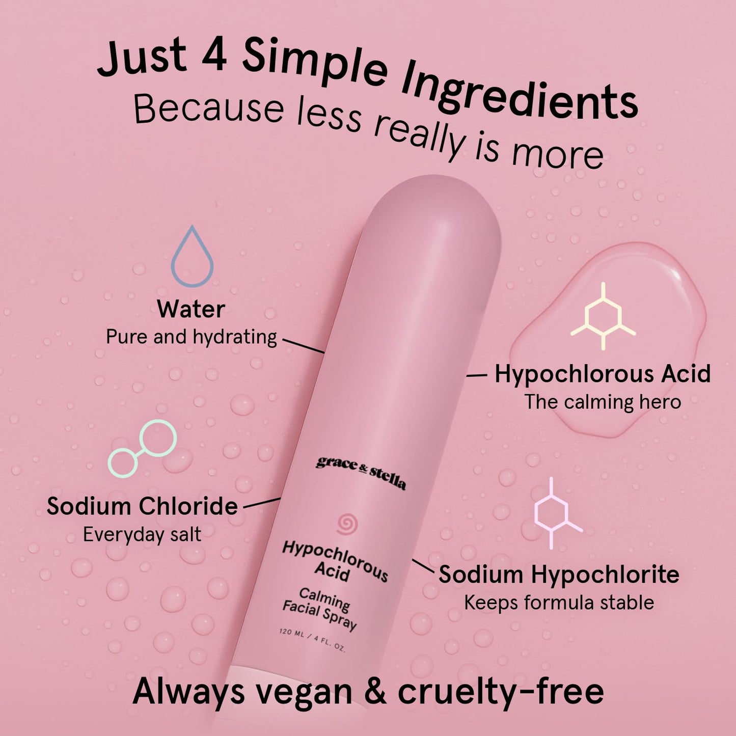 grace & stella Hypochlorous Acid Spray - Gentle Face Spray to Calm Redness & Flare-Ups - Soothing Facial Mist for Sensitive Skin (120 ml/4.22 fl oz) - Available at All In One Marketplace Canada