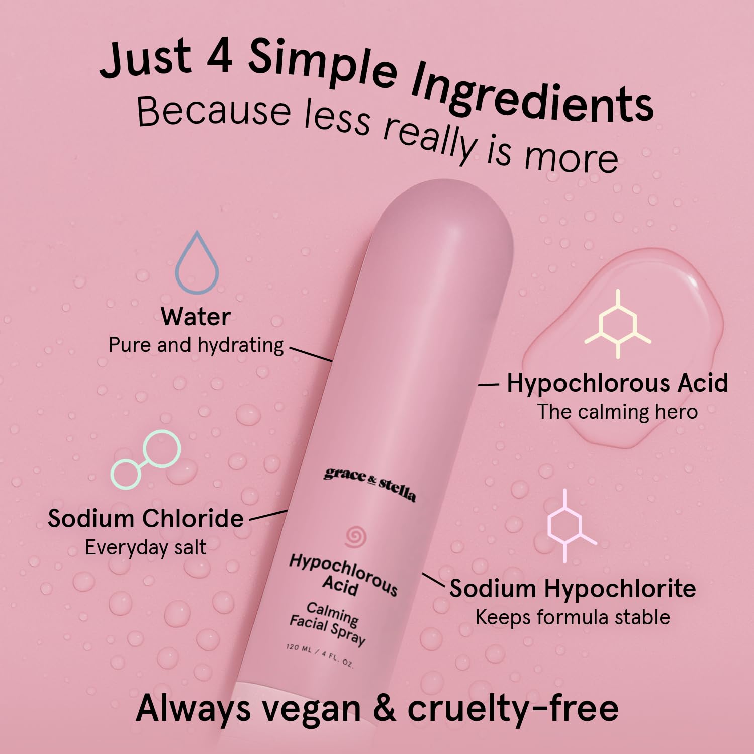 grace & stella Hypochlorous Acid Spray - Gentle Face Spray to Calm Redness & Flare-Ups - Soothing Facial Mist for Sensitive Skin (120 ml/4.22 fl oz) - Available at All In One Marketplace Canada