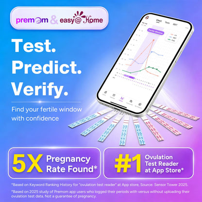 Easy@Home 50 Ovulation & 20 Pregnancy Test Strips Kits: Easy to Use Sensitive Accurate Reliable Fertility Predictor (Pink)