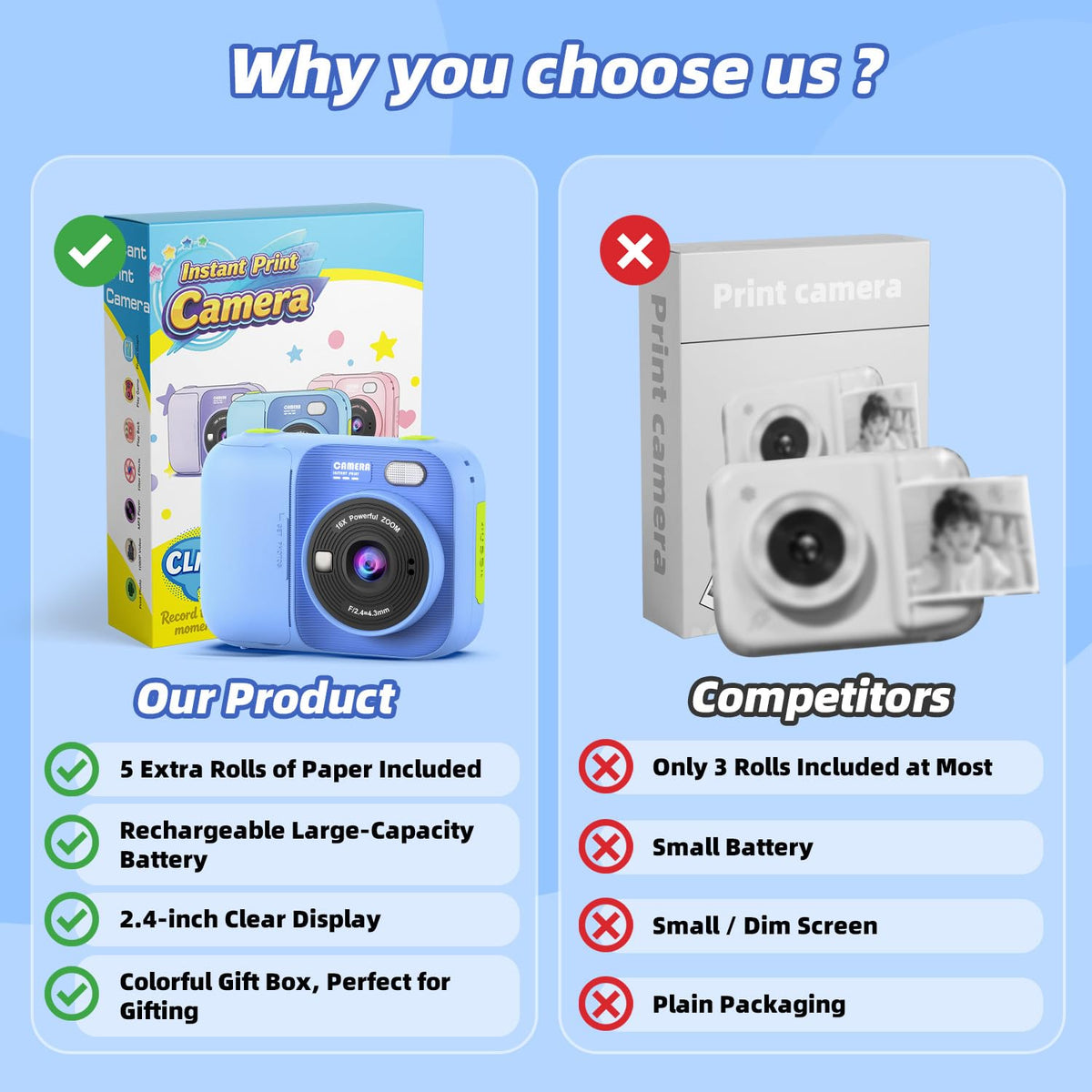 Kids Instant Print Camera with 5 Rolls Print Paper, 1080P HD Camera, Rechargeable Portable Toddler Selfie Camera, Christmas Birthday Gifts Toys for Boys Girls Age 3-12 🍁 All In One Marketplace Canada