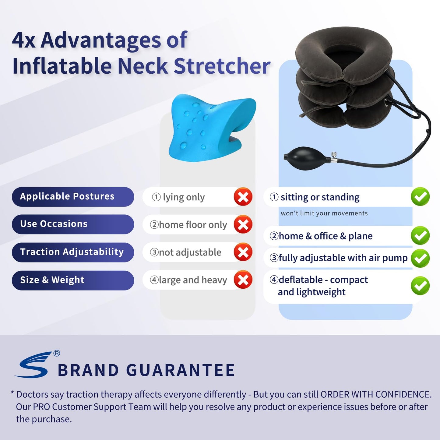 Cervical Neck Traction Device for Instant Neck Pain Relief - Inflatable & Adjustable Neck Stretcher Neck Support Brace, Neck Traction Pillow for Home Use Neck Decompression - Available at All In One Marketplace Canada