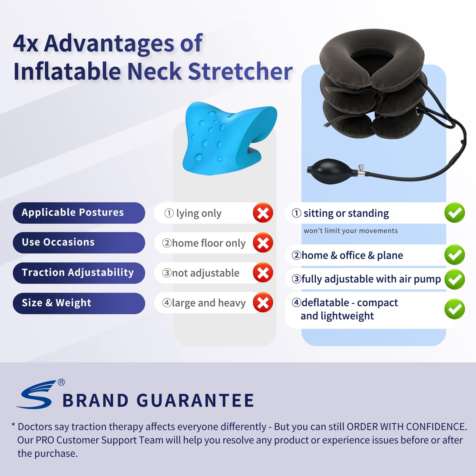 Cervical Neck Traction Device for Instant Neck Pain Relief - Inflatable & Adjustable Neck Stretcher Neck Support Brace, Neck Traction Pillow for Home Use Neck Decompression - Available at All In One Marketplace Canada