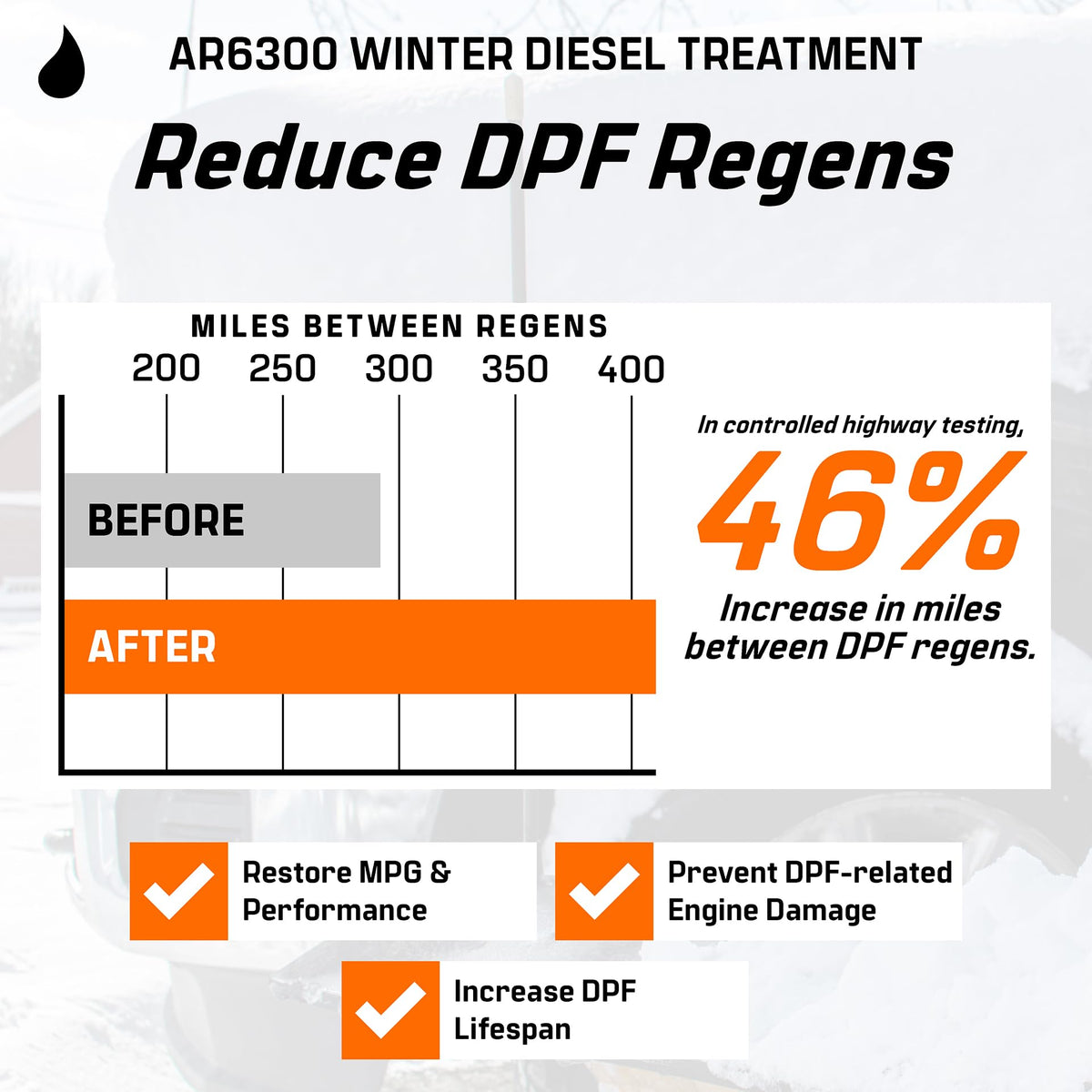 Archoil AR6300 Winter Diesel Treatment (41 oz) Treats 275 Gallons, Diesel Anti-Gel Additive, Lubricity Improver, Cetane Booster, Injector Cleaner, DPF & Turbo Deposit Control 🍁 All In One Marketplace Canada