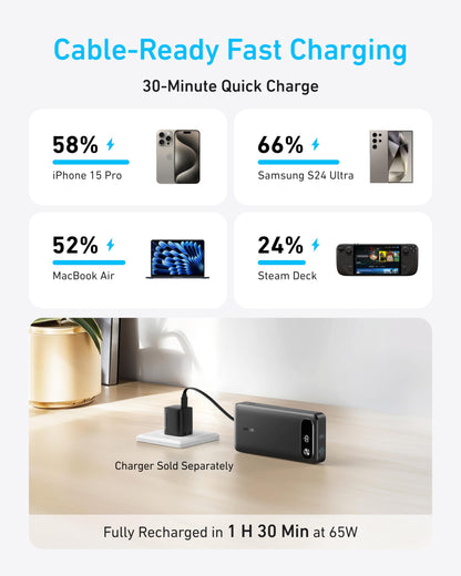 ANKER Power Bank, 20,000mAh Travel Essential Portable Charger with Built-in USB-C Cable, 3-Port 87W Max Fast Charging Battery Pack, for iPhone 17/16/15 Series, Samsung, Switch, and More (Black) - Available at All In One Marketplace Canada