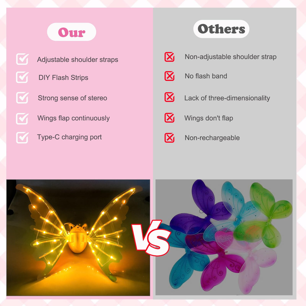 Foggizo Electric Butterfly Wings for Girls, Light Up Fairy Toy Wings with Lights, as Halloween Birthday Christmas Party Gift 🍁 All In One Marketplace Canada