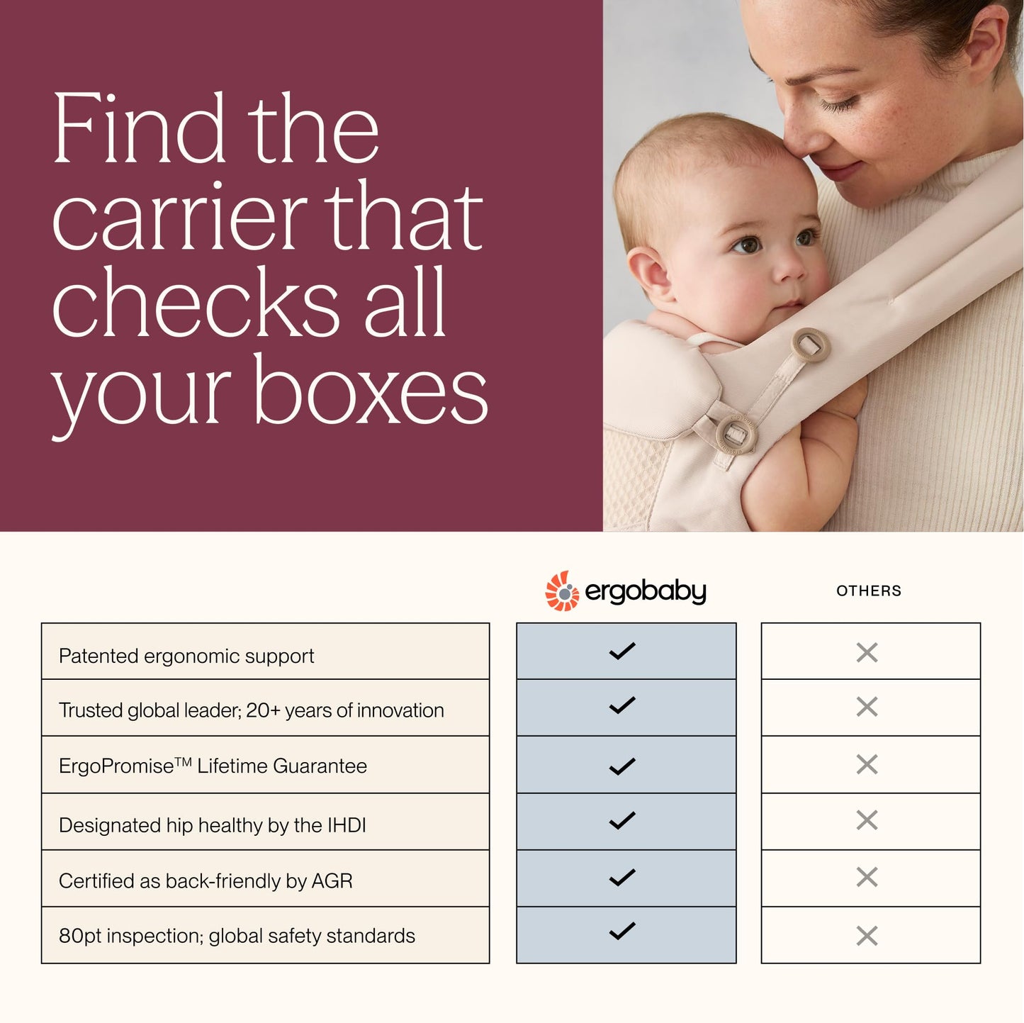 Ergobaby Embrace Newborn Baby Carrier for Infants 0-12 Months (7-25 lbs) 🍁 All In One Marketplace Canada
