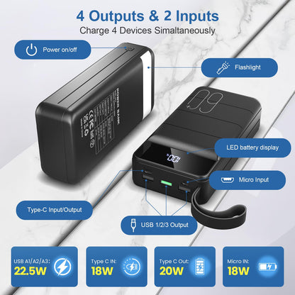 PowerBank 60000mAh Fast Charging,Battery Pack 22.5W Power Bank with USB C, Portable Charger,4 Outputs and 2 Inputs LED Display Compatible with Android Tablets iPhone etc. - Available at All In One Marketplace Canada