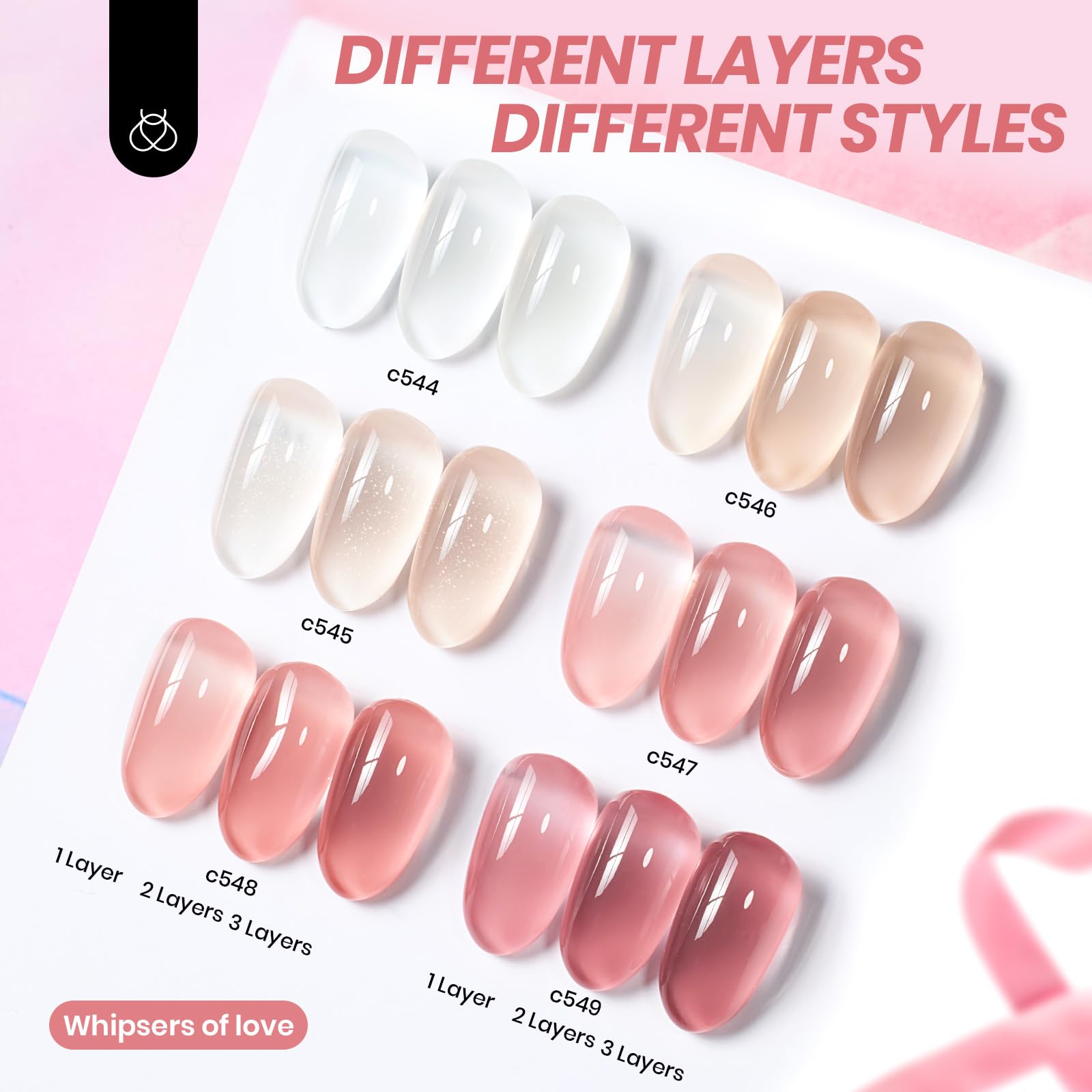 Beetles Jelly Gel Nail Polish Set 6 Colors Neutral Sheer Milky White Nude Pink Gel Polish Kit Translucent Soak off Uv Nail Gel Diy Manicure Gifts for Girls Women - Available at All In One Marketplace Canada