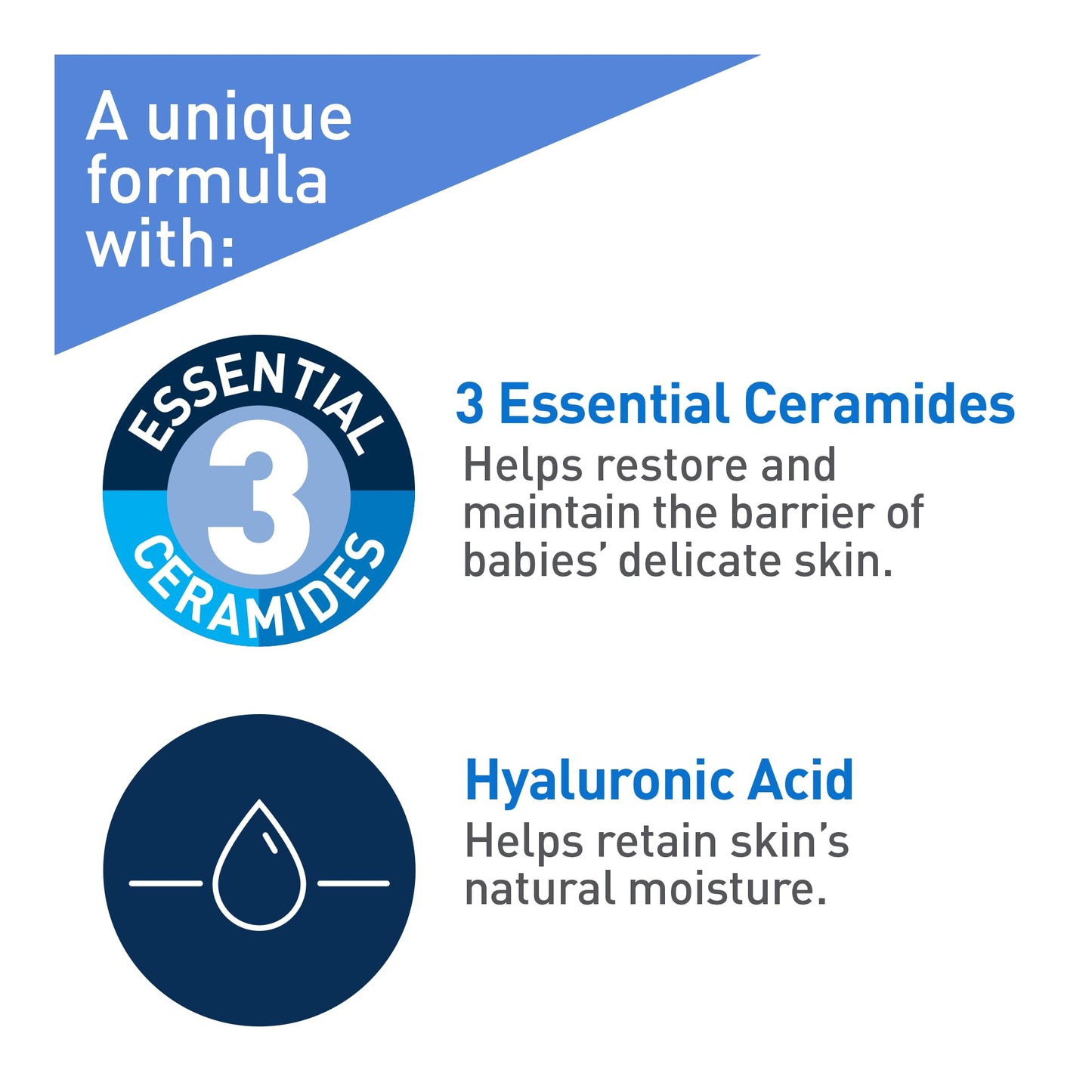 CeraVe BABY Moisturizing Cream, Gentle Baby Skincare For Face and Body with Ceramides and Hyaluronic Acid, Fragrance-Free, Paraben-Free & Dye-Free, Developed with Pediatric Dermatologists, 227GR
