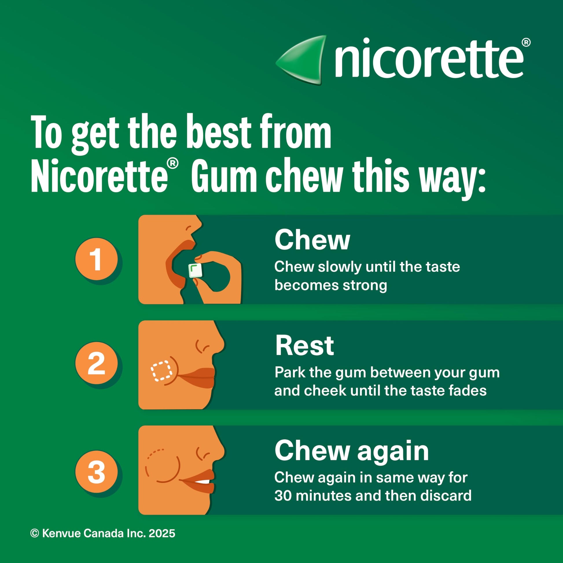 Nicorette Peppermint Gum, 4MG, Quit Smoking, Nicotine Gum, Smoking Cessation Aid, NRT, Reduce Cravings, 210 Pack Nicorette