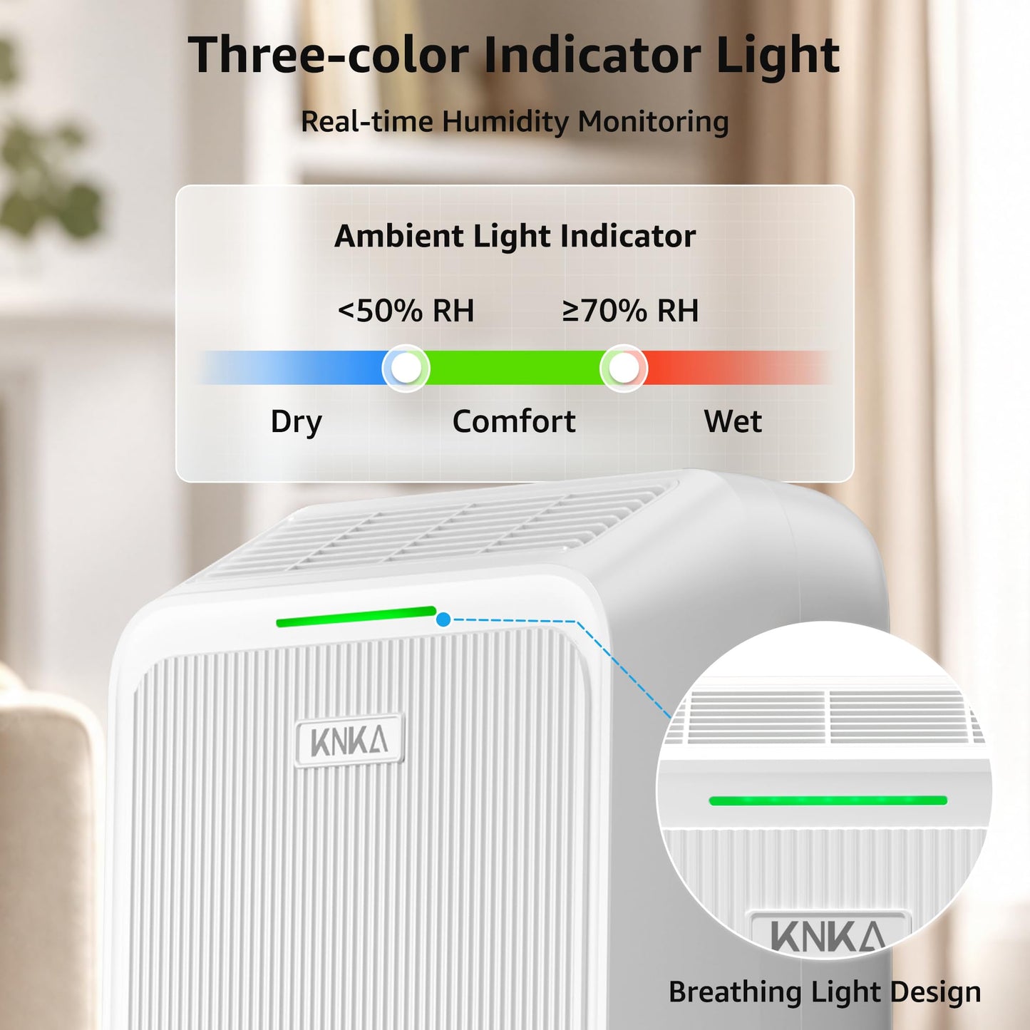 Dehumidifier for Basement with Drain Hose Max 34 Pints, KNKA 2500 Sq.Ft Dehumidifiers for Home, Large Room, Bathroom, Three Operation Modes, Intelligent Humidity Control, Dry Clothes, 24HR Timer