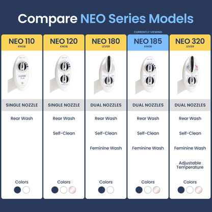 LUXE Bidet NEO 185 - Dual Nozzle, Self-Cleaning, Non-Electric Bidet Attachment for Toilet Seat, Adjustable Water Pressure, Rear & Feminine Wash (White)