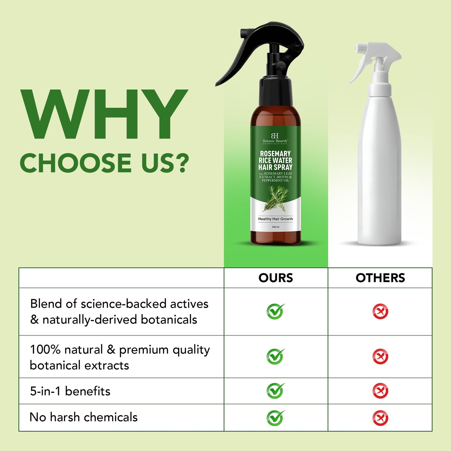 Botanic Hearth Rosemary Rice Water Leave In Conditioner Spray with Scalp Serum & Root Enhancer for Dry, Weak & Damaged Hair, Lightweight Hair Moisturizing Spray for All Hair Types, 6.8 fl oz