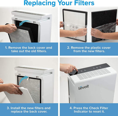 Levoit LV-PUR131 Air Purifier Genuine Replacement Filter, 1 Pack 🍁 All In One Marketplace Canada