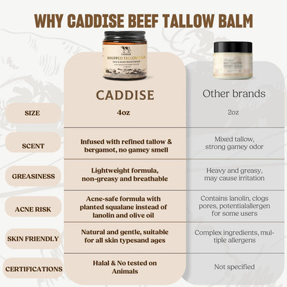 CADDISE Whipped Beef Tallow for Skin – 100% Grass-Fed Handmade Cream Moisturizer for Face & Body, Natural with Honey, Shea Butter, Jojoba Oil, Non-Greasy, Nourishing for Men, Women, Kids, 4 Oz - Available at All In One Marketplace Canada