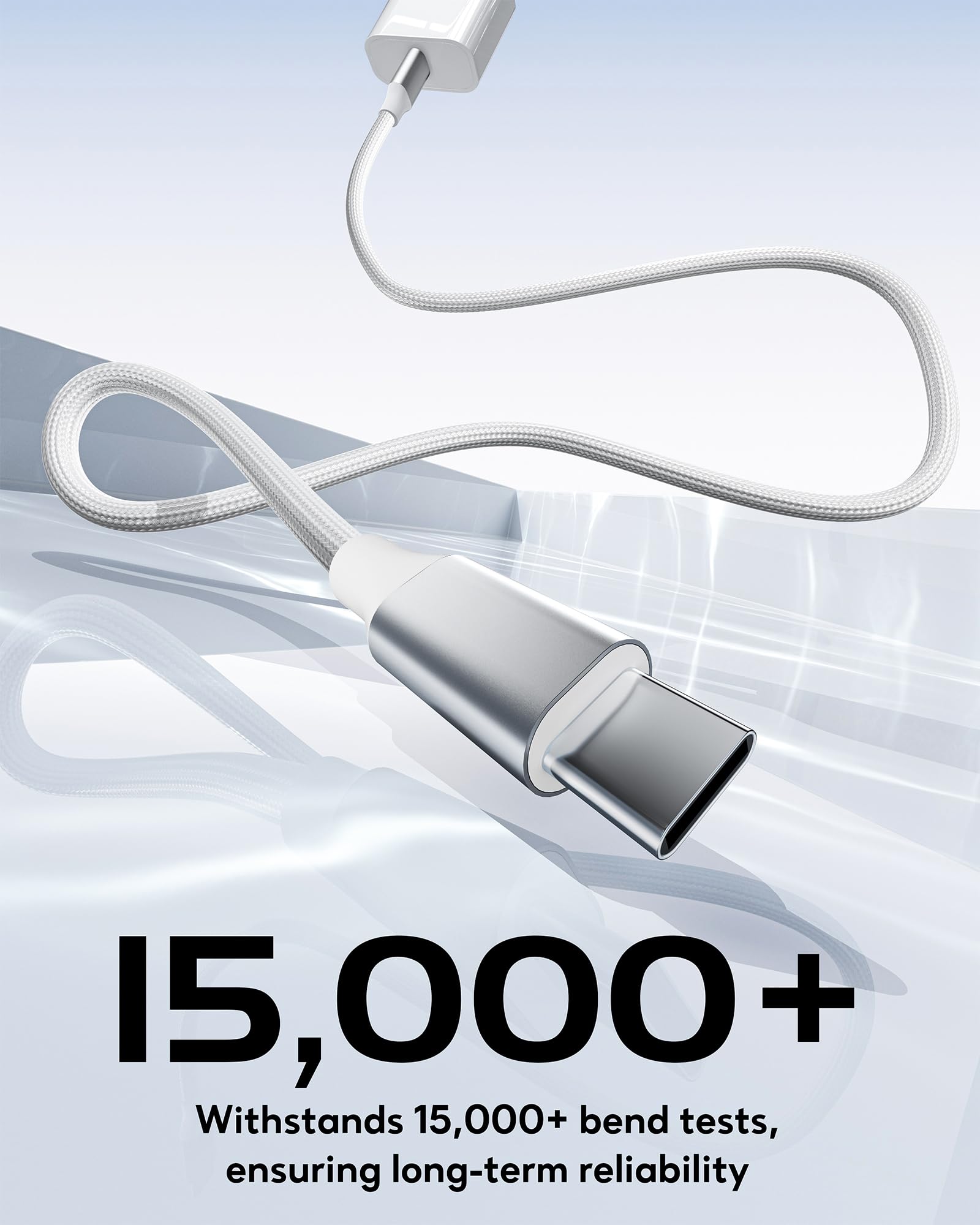 USB C Charger for iPhone 17 16 15, 2 Pack 20W PD 3.0 Type C Charger Fast Charging Block with 6FT USB-C to USBC Cable Compatible with iPhone Air 17 16 15 Pro Max/Pro/Plus Galaxy S25 Ultra and More - Available at All In One Marketplace Canada