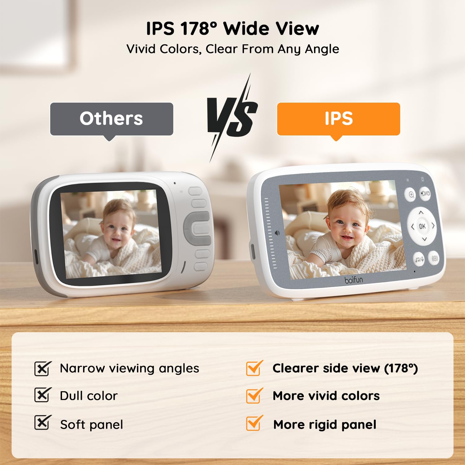 2026 Upgraded Boifun Baby Monitor No Wi-Fi, Baby Camera with 4" 720P IPS Screen, Night Vision, 3X Zoom, Two-Way Audio, Temperature Monitoring, Lullabies, Sound Detection, Just Turn On & Go
