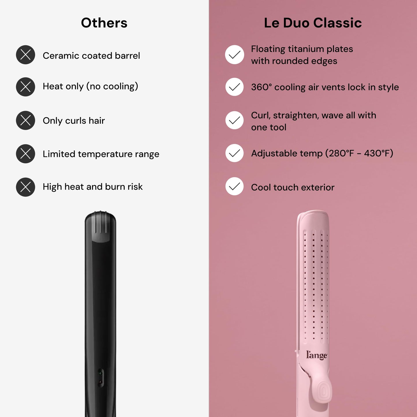 L'ANGE HAIR Le Duo Grande 360° Airflow Styler | 2-in-1 Curling Wand & Titanium Flat Iron Hair Straightener | Professional Hair Curler with Cooling Air Vents to Lock in Style | Adjustable Temp - Available at All In One Marketplace Canada