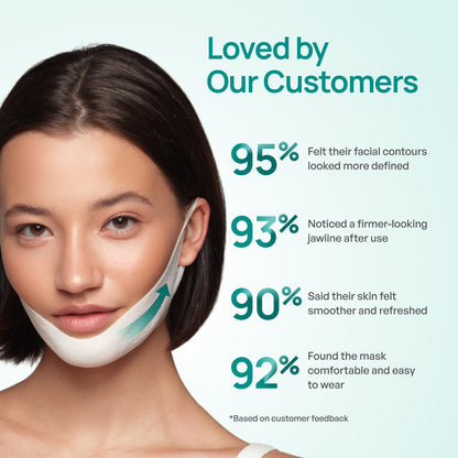 Plantifique V-Line Face Mask with Hyaluronic Acid, 5 Pack Chin Strap for Double Chin, V Line Lifting Masks - V Shape Face Tape, Jawline & Neck Mask for Skin Firming - Available at All In One Marketplace Canada