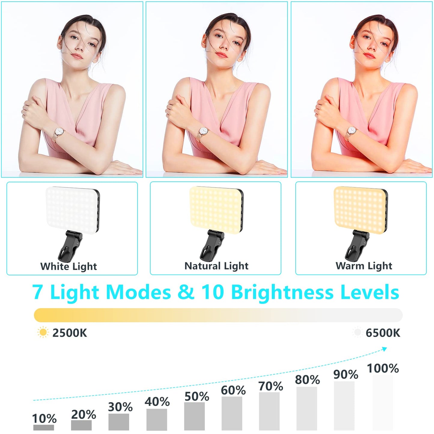 Anautin Selfie Light, 60 LED 2200mAh Rechargeable Clip Fill Video Light (Black)