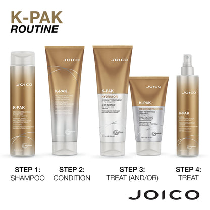 Joico K-PAK Reconstructing Shampoo or Conditioner – Repairs & Detangles Damaged Hair, Keratin & Primrose Oil, Sulfate-Free Joico