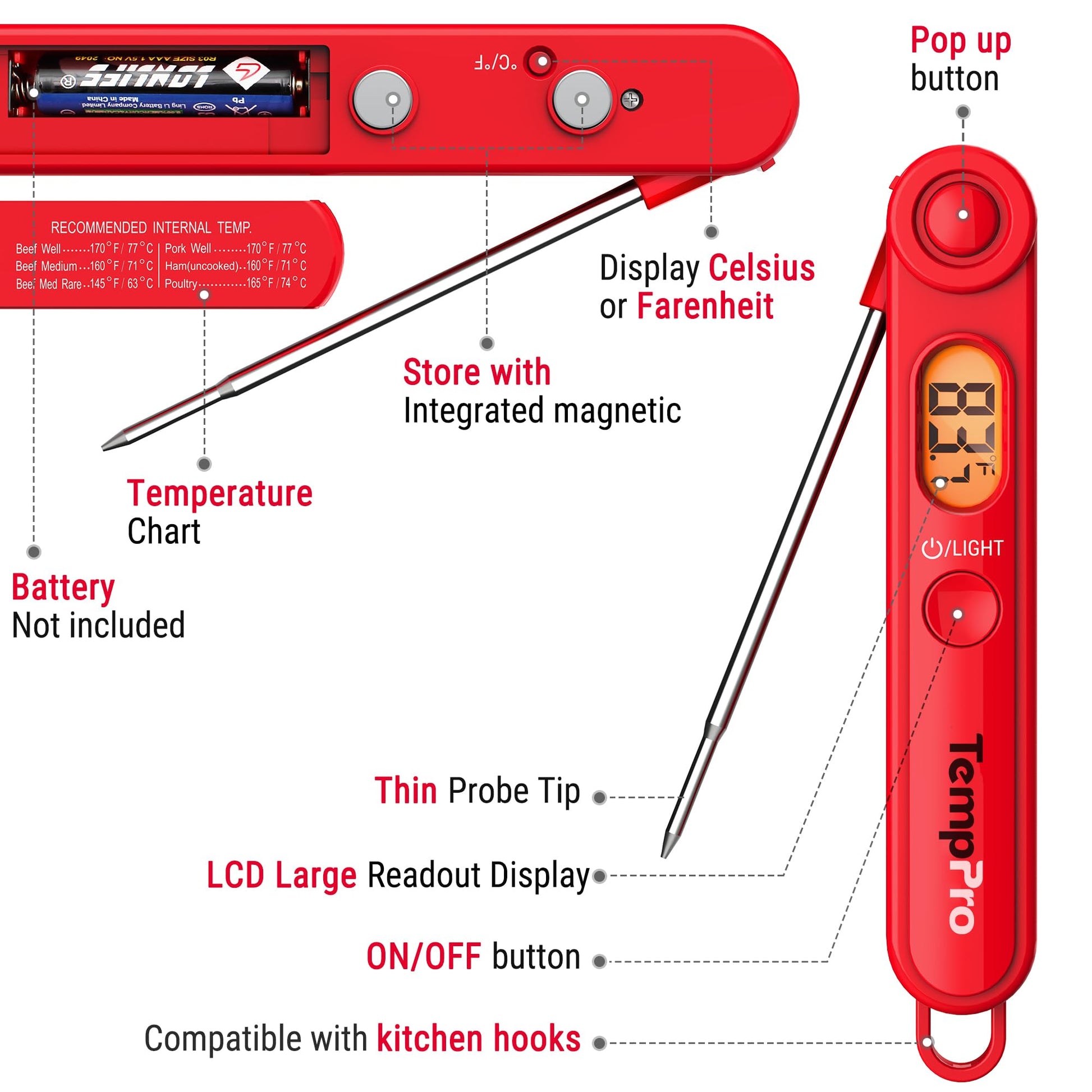 TempPro TP03B Digital Instant Read Meat Thermometer, Cooking Candy Kitchen Food Thermometer with Backlight LCD for BBQ Grill Oil Deep Fry Brewing Wine Making (Previously ThermoPro) - Available at All In One Marketplace Canada