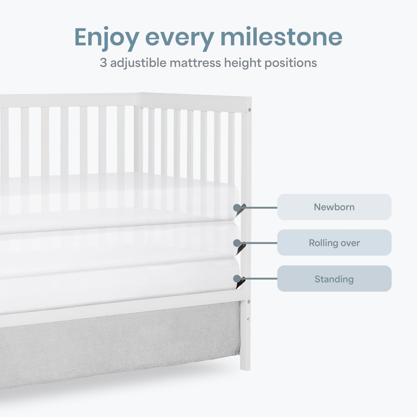 Dream On Me Synergy 5-in-1 Convertible Crib in White, Greenguard Gold Certified, BSA Certified, 3 Mattress Height Settings, Classic Nursery Furniture 🍁 All In One Marketplace Canada