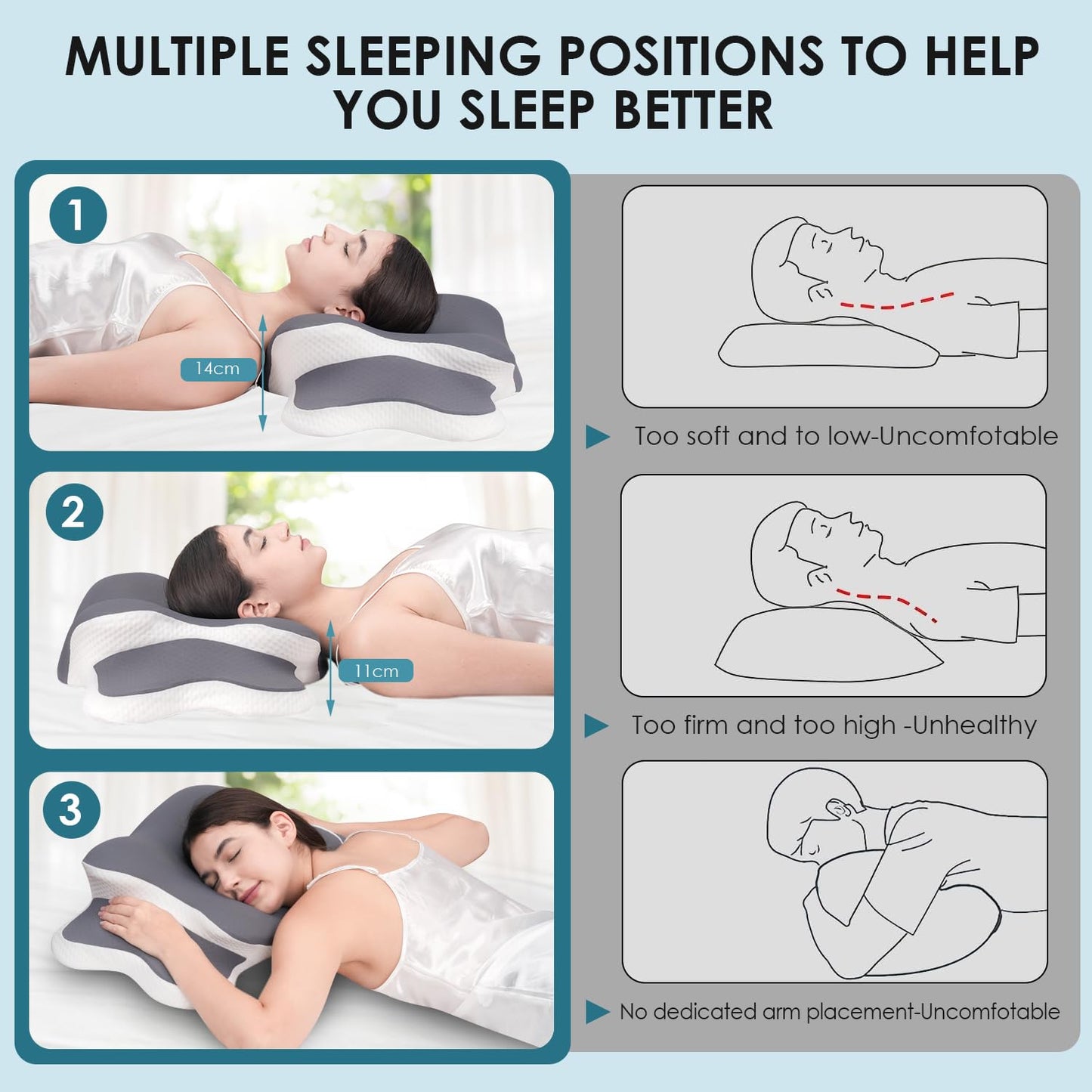 Delyoly Cervical Neck Pillow for Sleeping - Memory Foam Contour Pillow for Neck Pain Relief, Ergonomic Support for Side and Back Sleepers, Orthopedic Pillow with Breathable Ice Silk Cover（Gray）