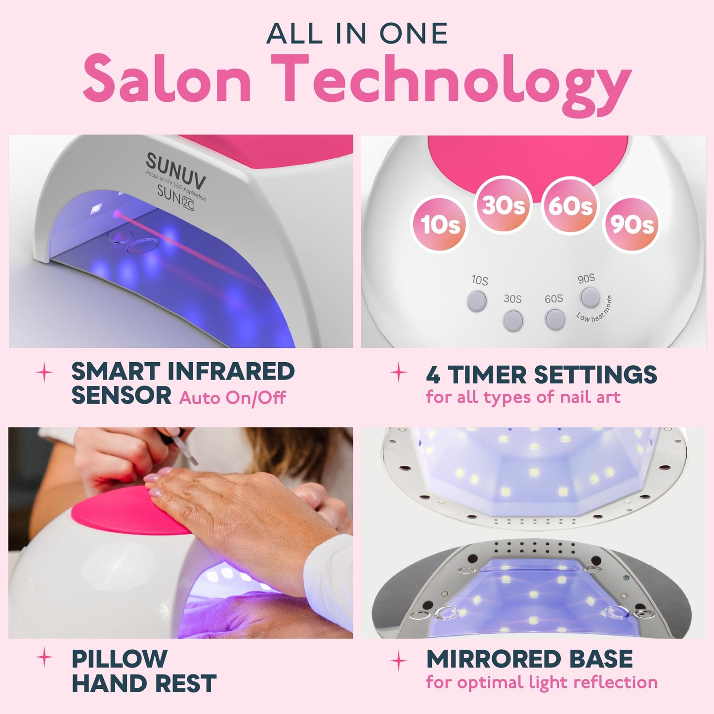 SUNUV SUN2C UV Light for Nails, UV LED Nail Lamp with 4 Timer Settings, Curing Lights Compatible with All Gel Polish Rose - Available at All In One Marketplace Canada