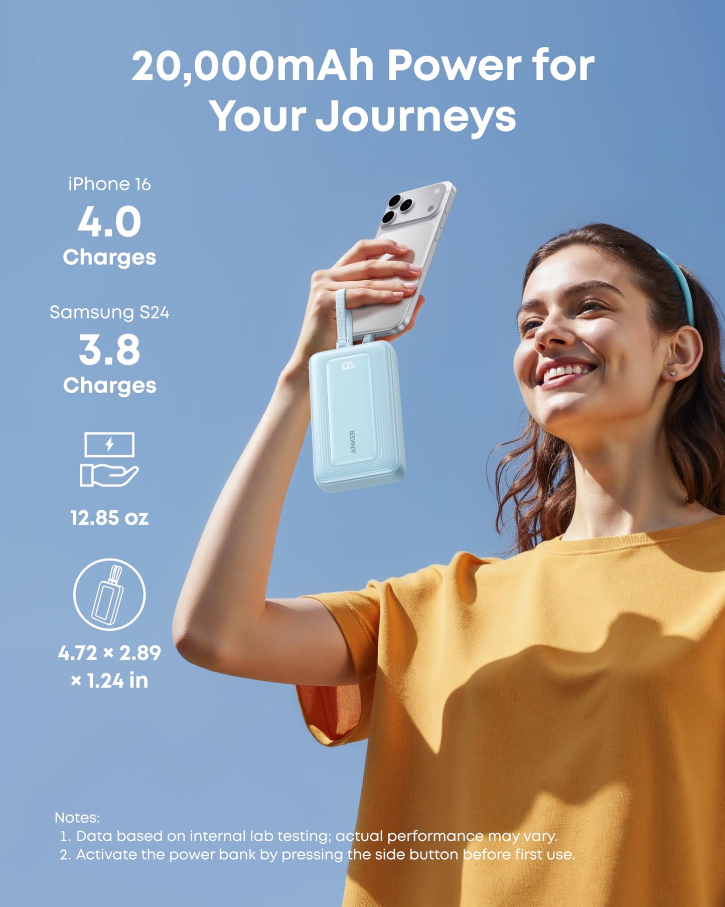 Anker Zolo Power Bank, 20,000mAh 45W Max Fast Portable Charger with Built-in USB-C Cable, USB C&A, 40W Battery Pack for iPhone 17 Series, MacBook, Samsung, and More (Built-in C Cable*2)