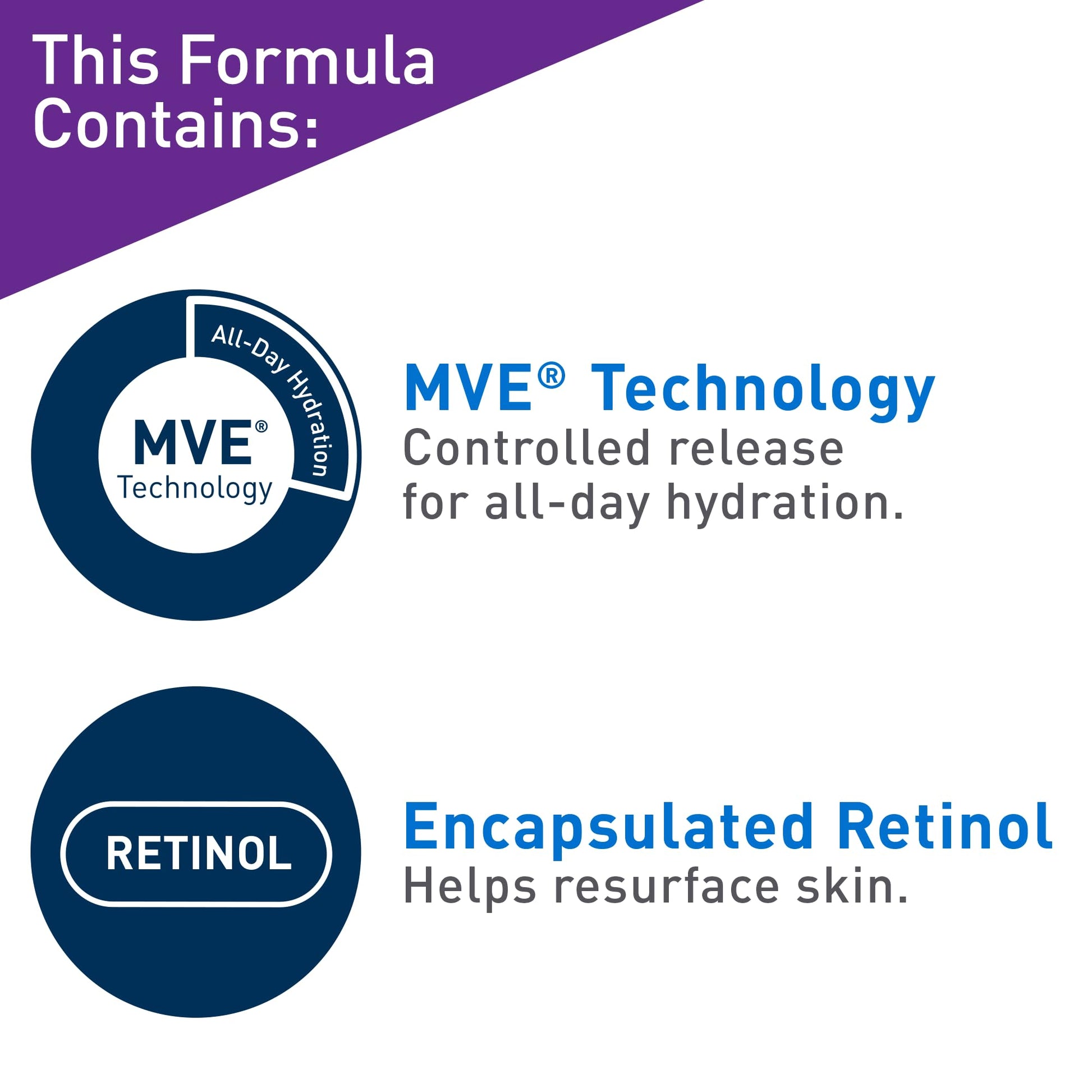 CeraVe Skin Renewing Day Cream SPF 30, Anti-aging Daily Moisturizing Cream with Encapsulated Retinol, Ceramides & Hyaluronic Acid, Fragrance Free, Recommended by Dermatologists, 50g - Available at All In One Marketplace Canada
