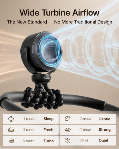 SWEETFULL Portable Stroller Fan, Pinch-Proof Baby Fan, 5-Speed Quiet Mini Clip on Fan, USB-C Rechargeable Battery, LED Display for Car Seat, Crib & Travel - Black