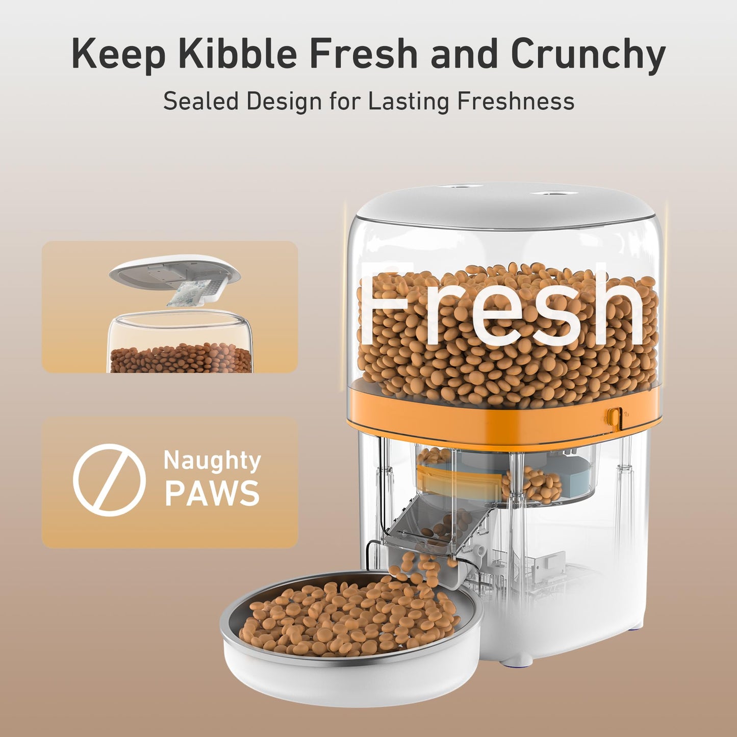 Yuposl Automatic Cat Feeder, 3L Cat Food Dispenser with Over 180-day Battery Life, Anti-Jam Design, 1-6 Meals Per Day with Stainless Steel Cat Bowl, Keep Cat Dry Food Fresh, Also for Small Dog