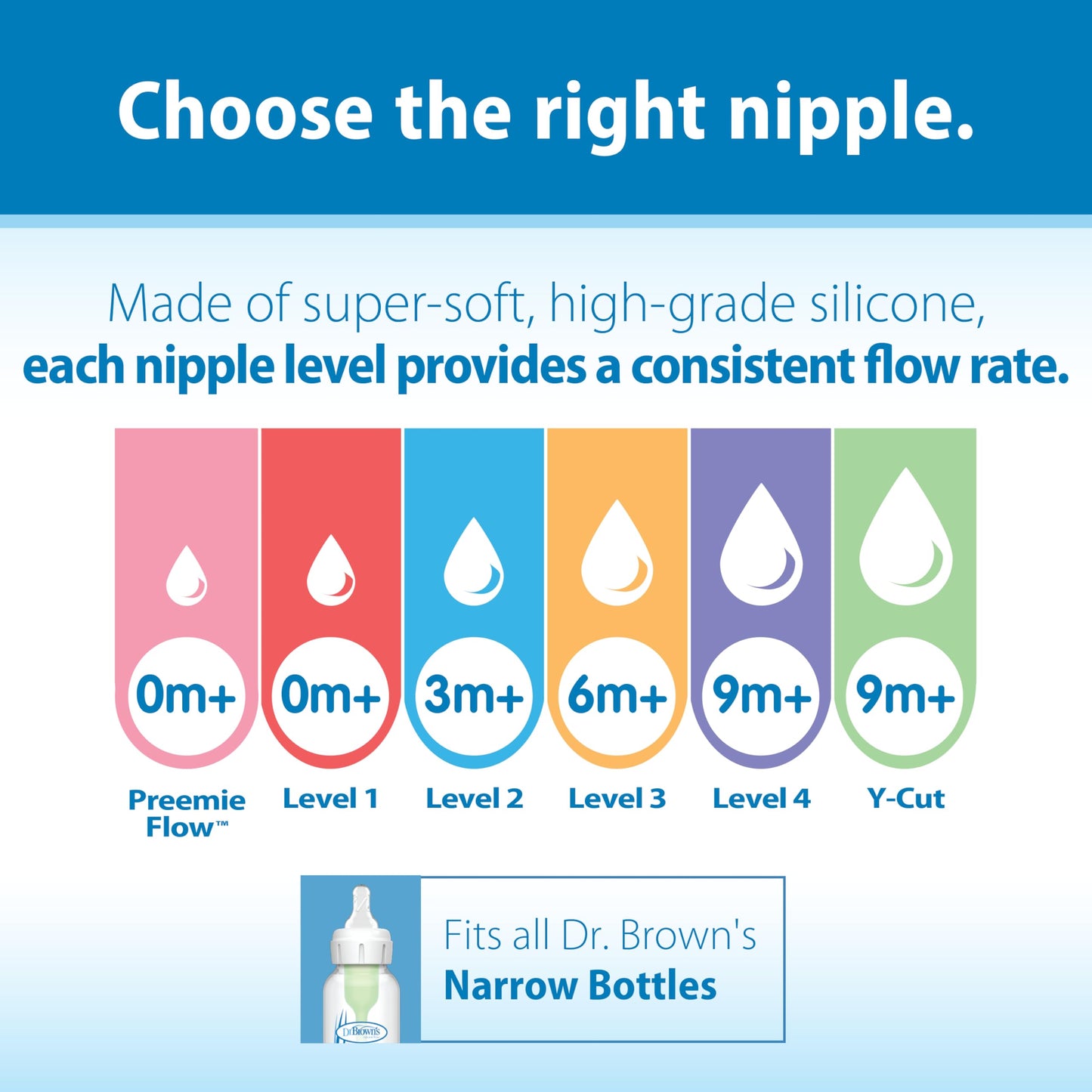 Dr. Brown's Original Nipple, Level 3 (6m+), 6 Count