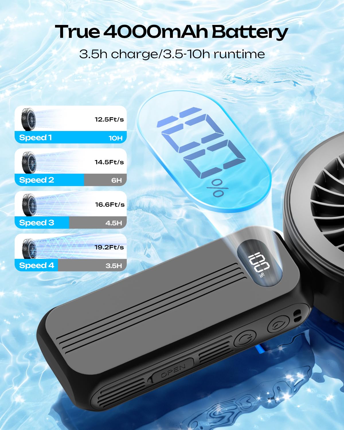 Otlonpe Handheld Misting Fan Portable, Powerful 4 High Speeds Rechargeable Small Hand Held Fan Water Mist, 4000mAh Battery Operated, Foldable, Lanyard, Personal Cooling for Travel (BLACK) - Available at All In One Marketplace Canada