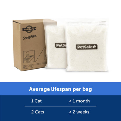 PetSafe ScoopFree Sensitive Non-Clumping Crystal Cat Litter, Fragrance-Free - Superior Odor Control – Low Tracking for Less Mess – Lasts Up to 1 Month, 8.6 Lbs Total (2 Pack of 4.3 Lb Bags)