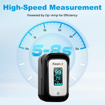 Pulse Oximeter, Oxygen Meter Finger Monitor with Alarm & PI, Finger Pulse Oximeter for SpO2 Blood Oxygen Saturation & Heart Rate, Portable O2 Monitor for Adults & Kids, Batteries & Lanyard Included