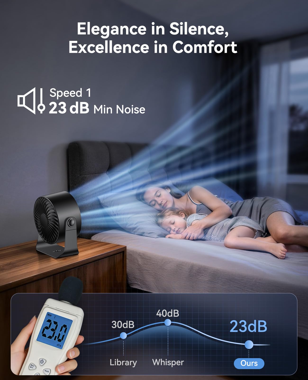DIGIX Rechargeable USB Desk Fan for Bedroom, 100 Speeds, 360° Rotation, Wall Mounted Design Small Portable Table Fan with LED Display, Quiet Personal Desktop Cooling Fans for Home Office (Black) - Available at All In One Marketplace Canada