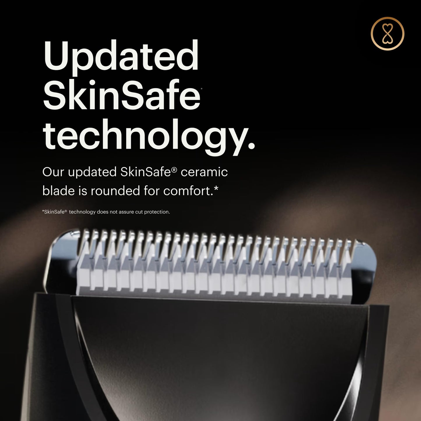 MANSCAPED® The Lawn Mower® 3.0 PLUS Groin & Body Hair Trimmer – Updated SkinSafe® Trimmer Blade, Waterproof Wet/Dry Groomer, USB-C Rechargeable, Men’s Wireless Ball Shaver - Available at All In One Marketplace Canada