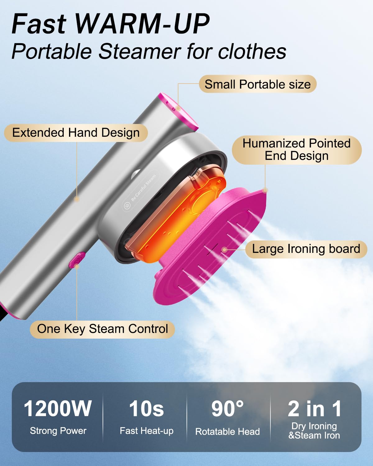 ELORTI Steamer Clothes, 1200W Portable Handheld Travel Steamer