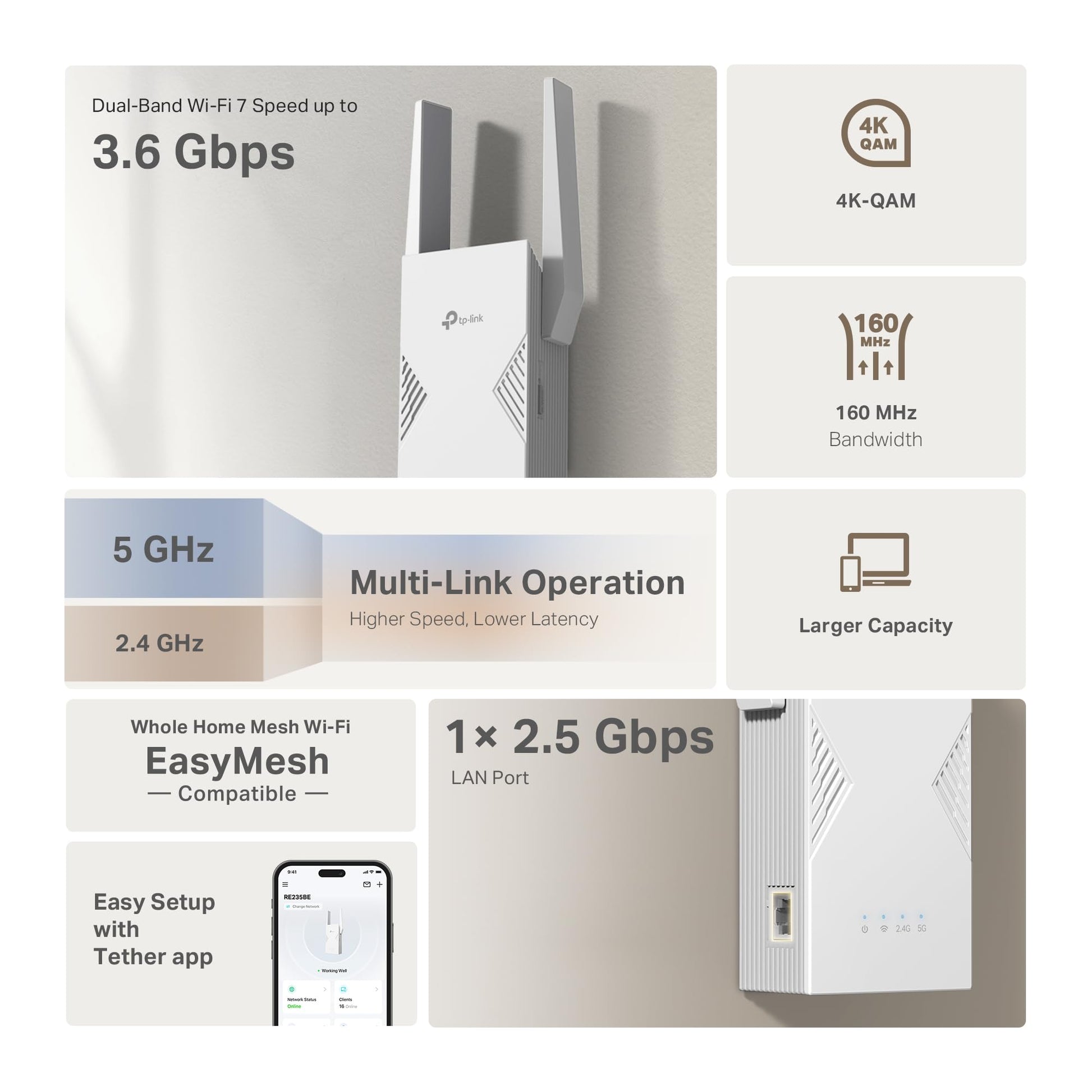 TP-Link BE3600 WiFi 7 Range Extender (RE235BE), Dual Band Signal Booster for Home, up to 3.6 Gbps, 2.5G Ethernet Port, EasyMesh/OneMesh Support, Access Point Mode, Compatible with All WiFi Routers TP-Link