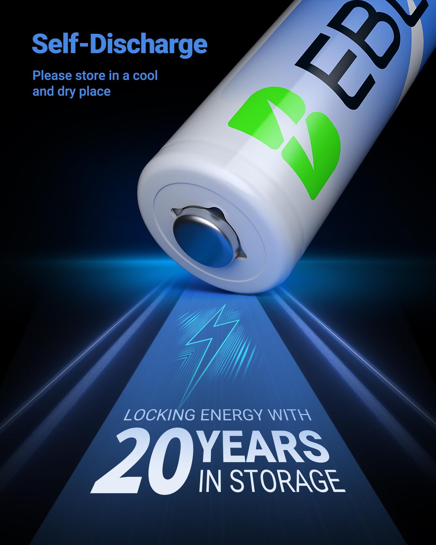 EBL 16 Counts AA Batteries 1.5V Constant Voltage Long Lasting AA Lithium Battery for Blink Camera Toys Flashlight
