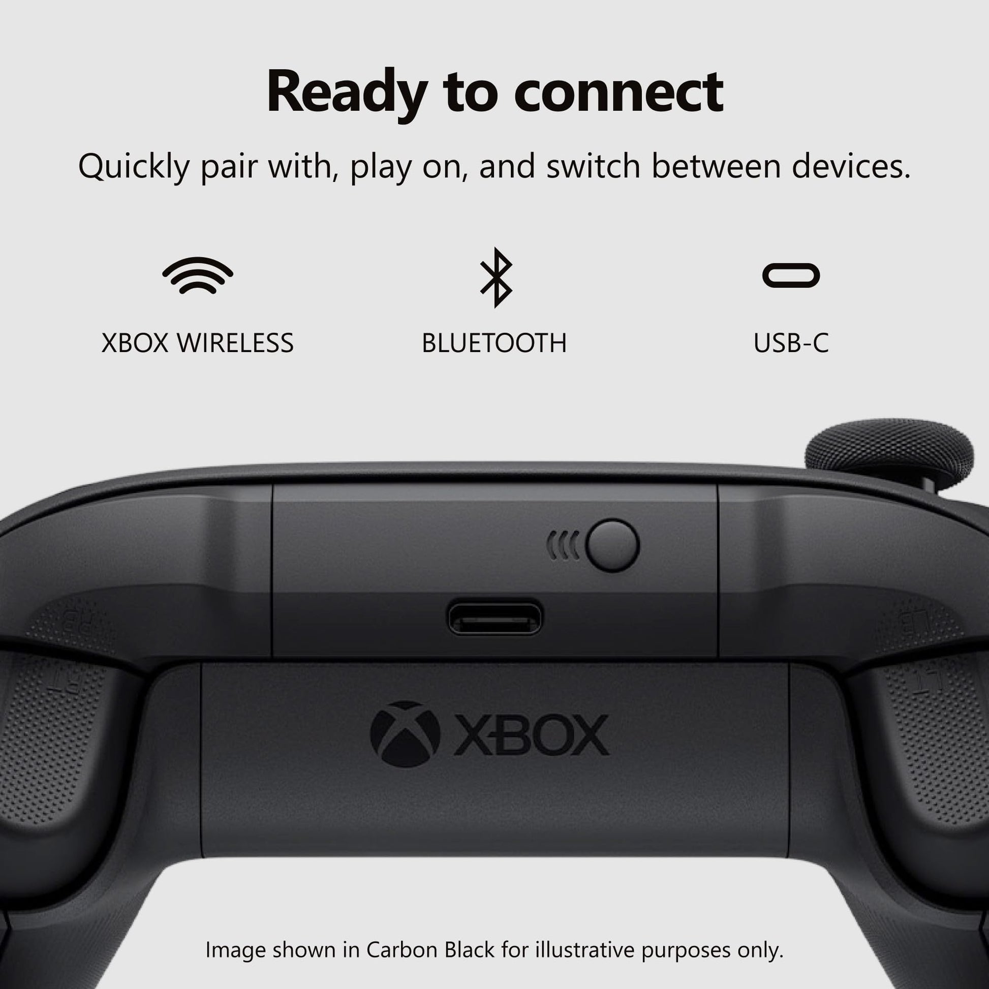 XBOX Core Wireless Gaming Controller – Electric Volt – XBOX Series X|S, XBOX One, Windows PC, Android, and iOS - Electric Volt Controller Edition