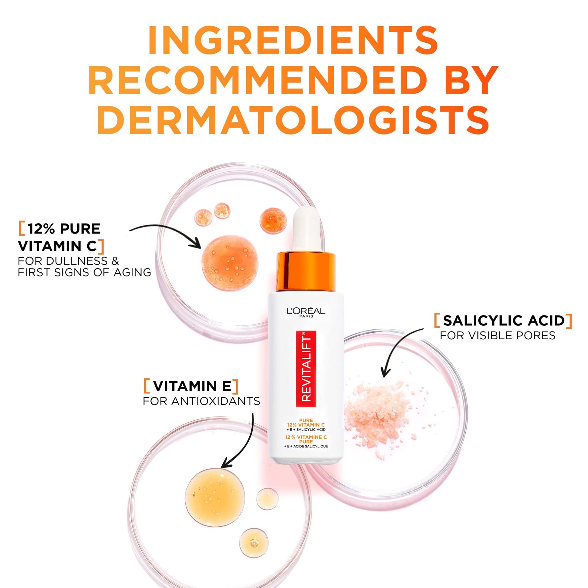 L'Oréal Paris 12% Pure Vitamin C Serum, Face Serum with Vitamin E & Salicylic Acid for Antioxidant Protection & Less Visible Pores, Revitalift Derm Intensives, 30mL - Available at All In One Marketplace Canada