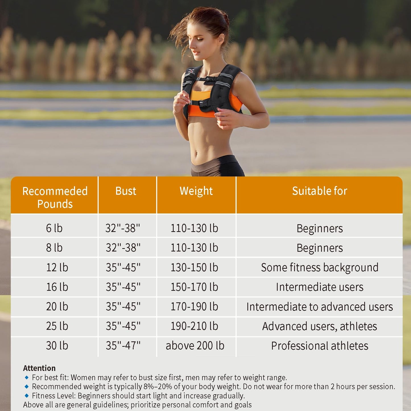 VBSD Weighted Vest Woman 16LB Weight Vest for Women Men Body Weight Vests for Walking Strength Training Running Workout Jogging Fitness Black - Available at All In One Marketplace Canada